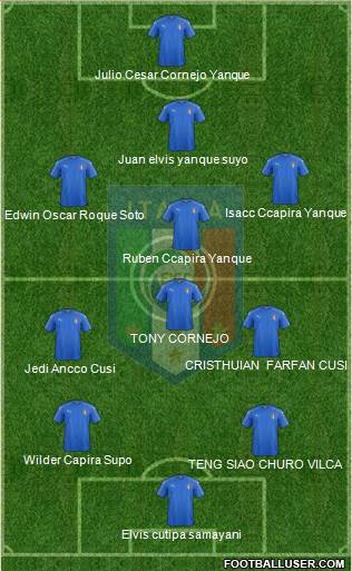 Italy Formation 2016