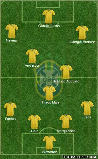 Brazil Formation 2016