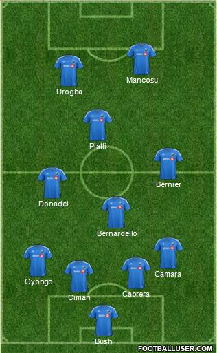 Montreal Impact Formation 2016