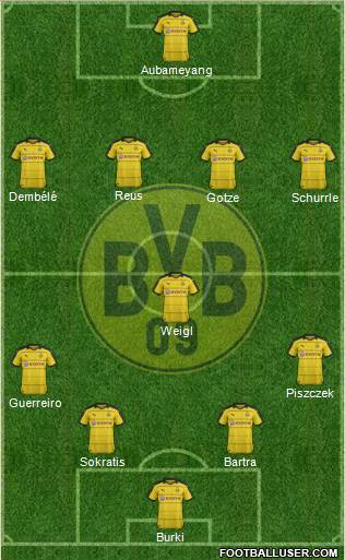 Borussia Dortmund Formation 2016