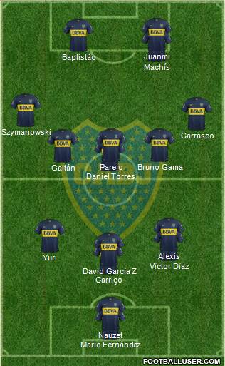 Boca Juniors Formation 2016