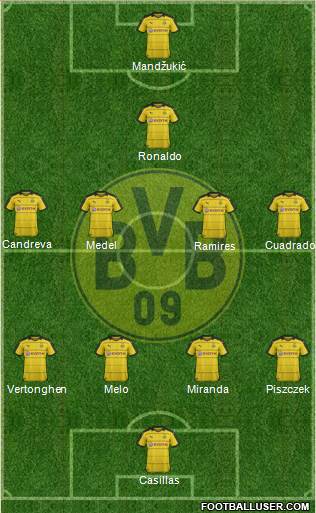 Borussia Dortmund Formation 2016