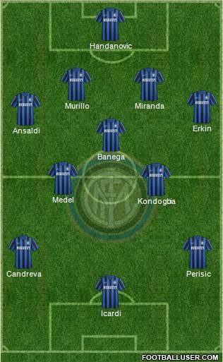 F.C. Internazionale Formation 2016