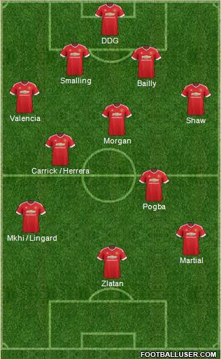 Manchester United Formation 2016