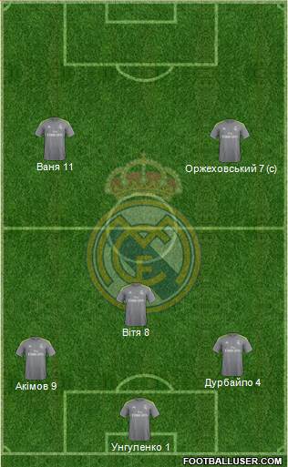 R. Madrid Castilla Formation 2016