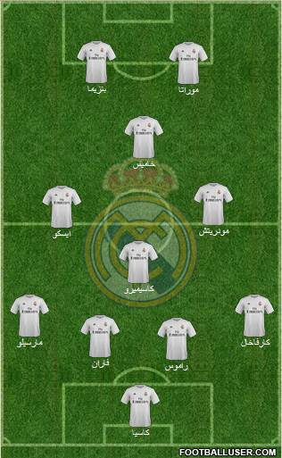 Real Madrid C.F. Formation 2016