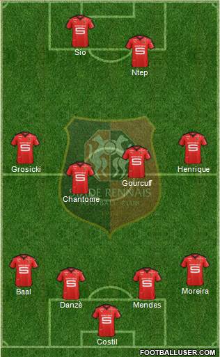 Stade Rennais Football Club Formation 2016