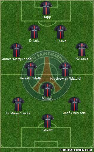 Paris Saint-Germain Formation 2016