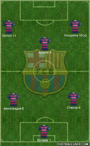 F.C. Barcelona Formation 2016