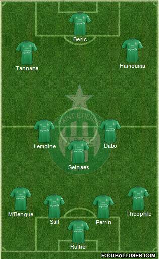 A.S. Saint-Etienne Formation 2016