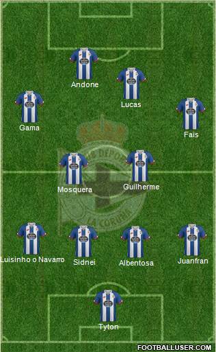 R.C. Deportivo de La Coruña S.A.D. Formation 2016