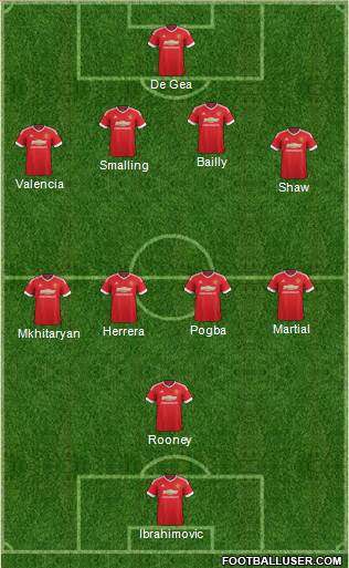 Manchester United Formation 2016