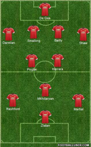 Manchester United Formation 2016