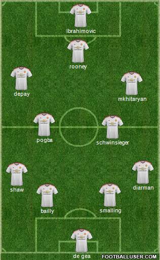 Manchester United Formation 2016