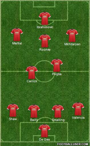 Manchester United Formation 2016