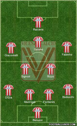 Vicenza Formation 2016