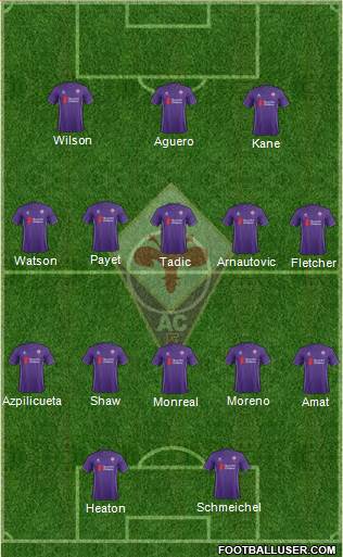 Fiorentina Formation 2016