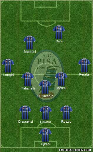 Pisa Formation 2016