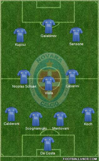 Novara Formation 2016