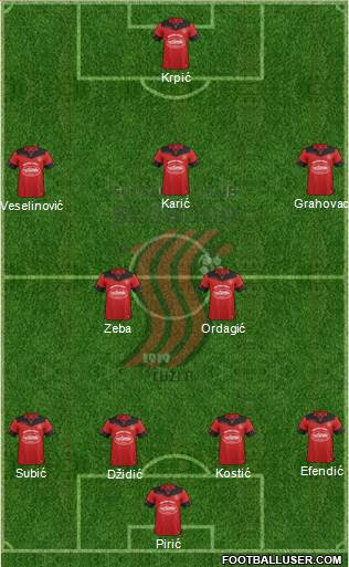 FK Sloboda Tuzla Formation 2016