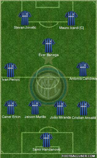 F.C. Internazionale Formation 2016