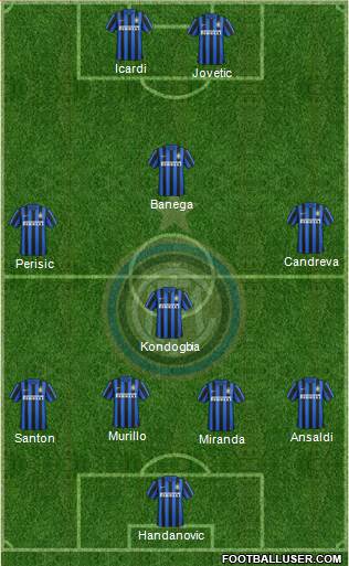 F.C. Internazionale Formation 2016