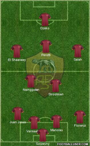 AS Roma Formation 2016