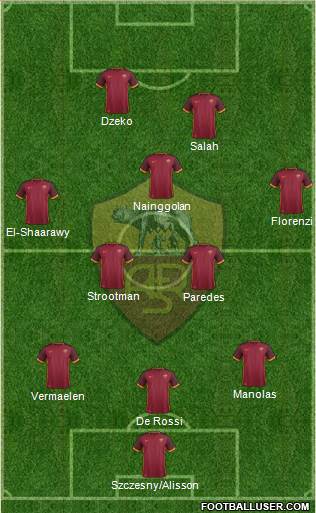 AS Roma Formation 2016