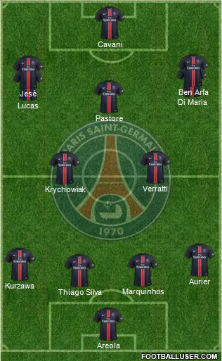 Paris Saint-Germain Formation 2016