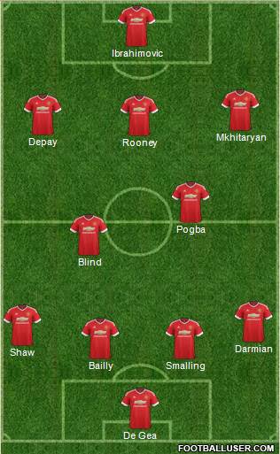 Manchester United Formation 2016