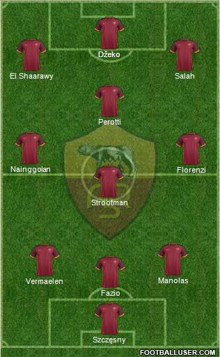 AS Roma Formation 2016