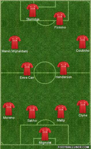 Liverpool Formation 2016