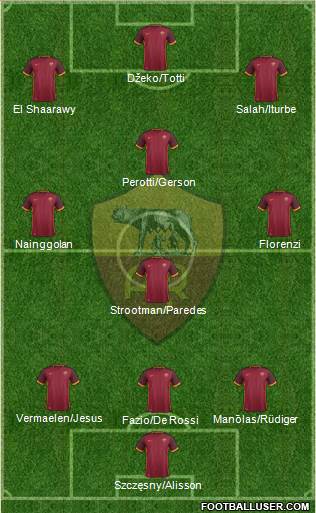 AS Roma Formation 2016
