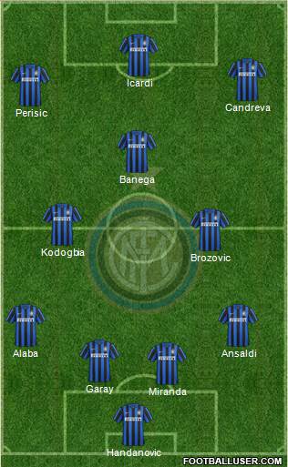F.C. Internazionale Formation 2016