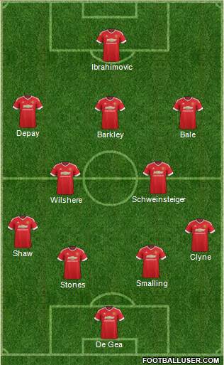 Manchester United Formation 2016