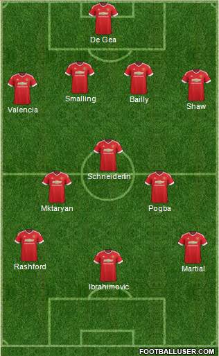 Manchester United Formation 2016