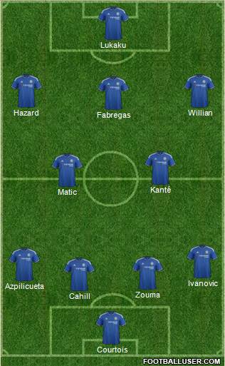 Chelsea Formation 2016