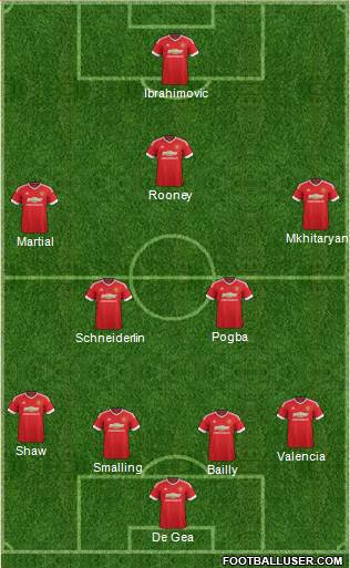 Manchester United Formation 2016