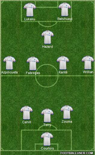 Chelsea Formation 2016