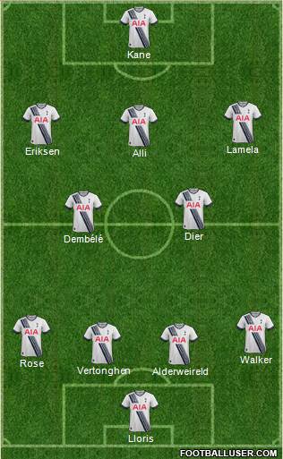 Tottenham Hotspur Formation 2016