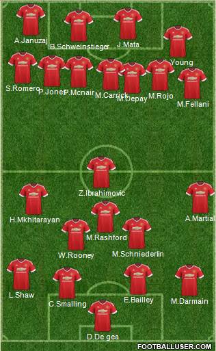 Manchester United Formation 2016