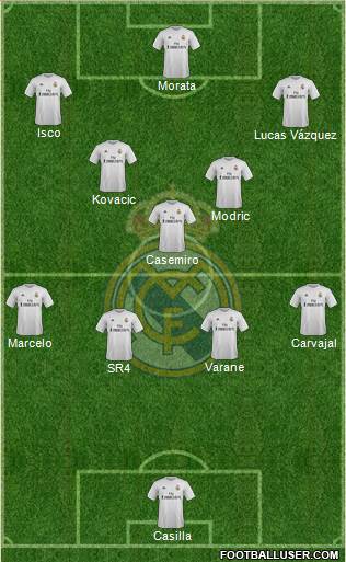 Real Madrid C.F. Formation 2016