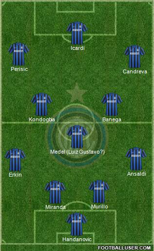 F.C. Internazionale Formation 2016