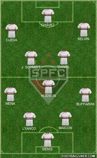 São Paulo FC Formation 2016