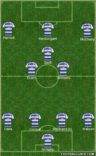 Reading Formation 2016