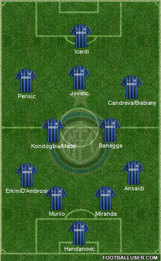 F.C. Internazionale Formation 2016