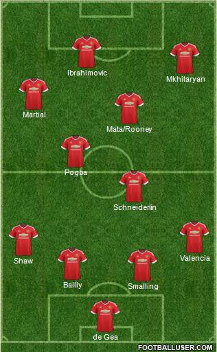 Manchester United Formation 2016