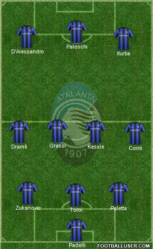 Atalanta Formation 2016