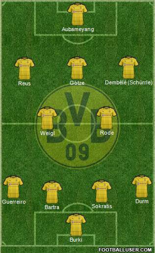 Borussia Dortmund Formation 2016