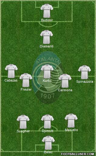 Atalanta Formation 2016